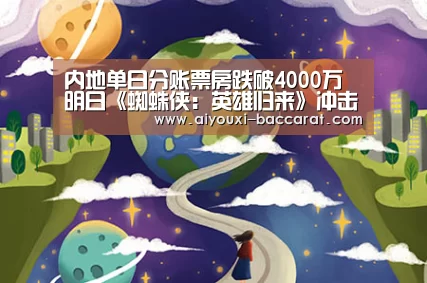 内地单日分账票房跌破4000万 明日《蜘蛛侠:英雄归来》冲击上映“爱游戏电竞直播”(图3) 爱游戏电竞直播